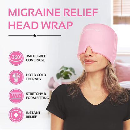 Migraine Relief Cap
